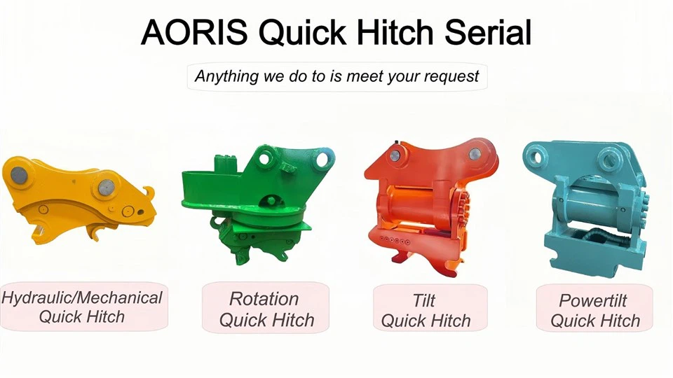 360 Degree Rotating Quick Hitch For 3.5T Excavator factory